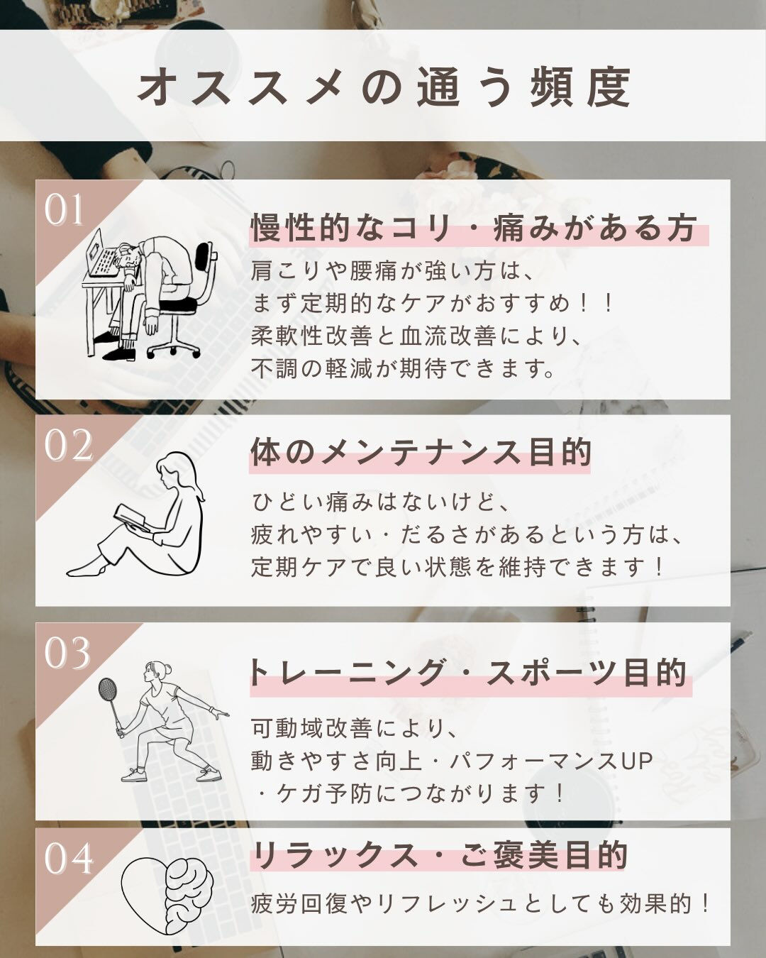 今回はお客様からよくご質問頂く、